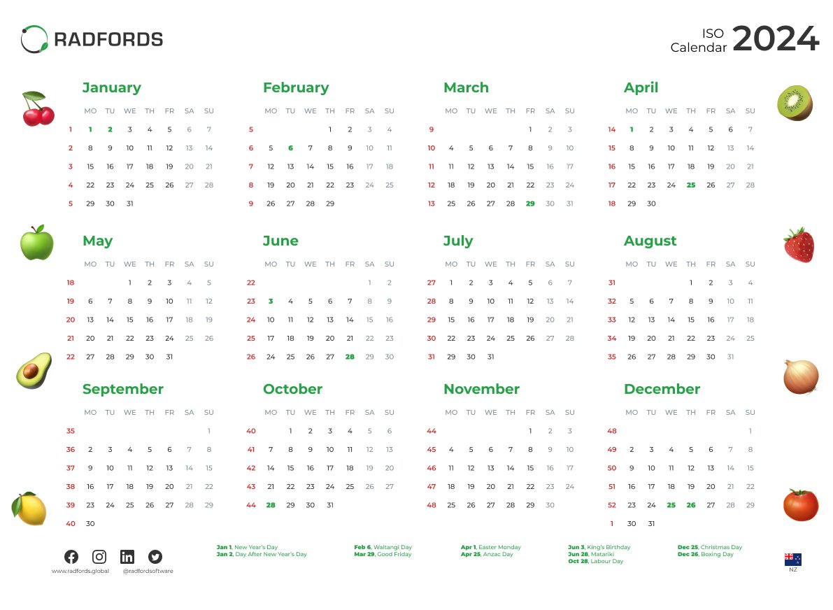 Radfords NZ ISO Calendar 2024 - Out EARLY! ISO in red 👍🏻